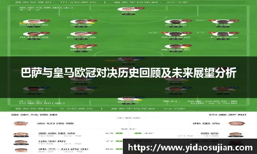 巴萨与皇马欧冠对决历史回顾及未来展望分析